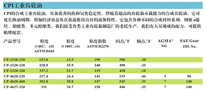 冷凍油,冷凍機油,空氣壓縮機油,空壓機油